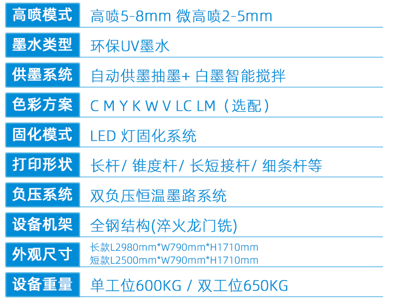 細長桿涂裝彩色打印機HH-1800(圖4) 2技術參數(shù)---副本_02.jpg