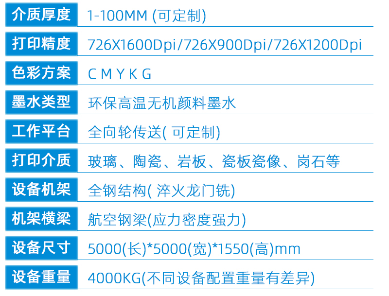 高溫彩釉印刷機2540(圖7) 2技術參數---副本_02.jpg