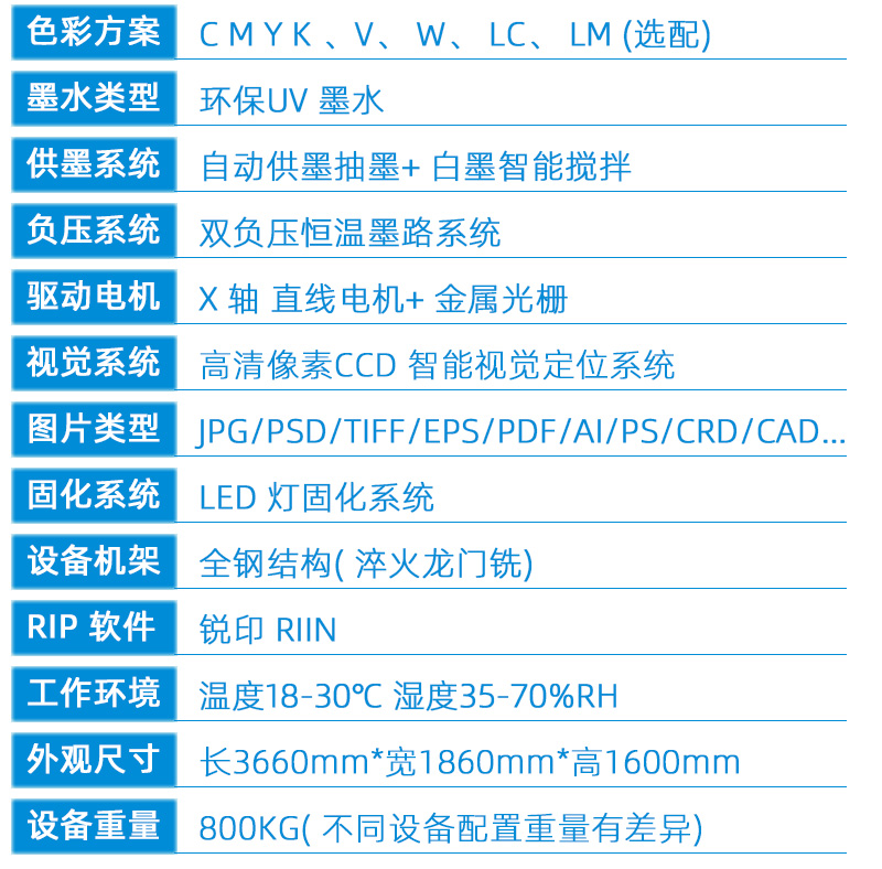 1810uv平板打印機(圖11) 2技術參數(shù)---副本新_02.jpg