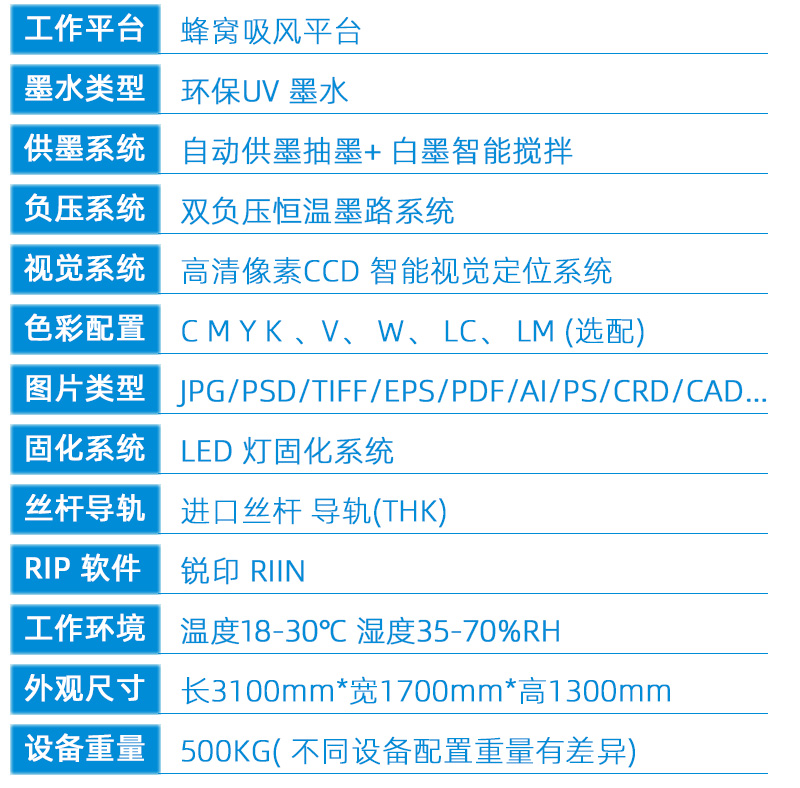 1610升降uv平板打印機(jī)(圖12) 2技術(shù)參數(shù)---副本新_02.jpg