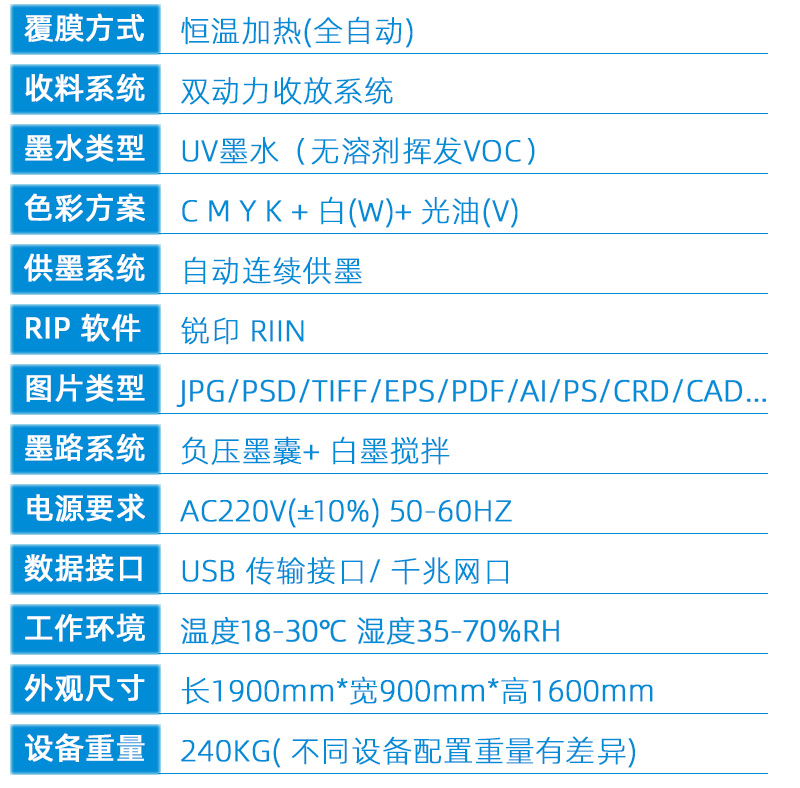 水晶標uv打印機HH-600(圖3) 2技術參數---副本新_02.jpg