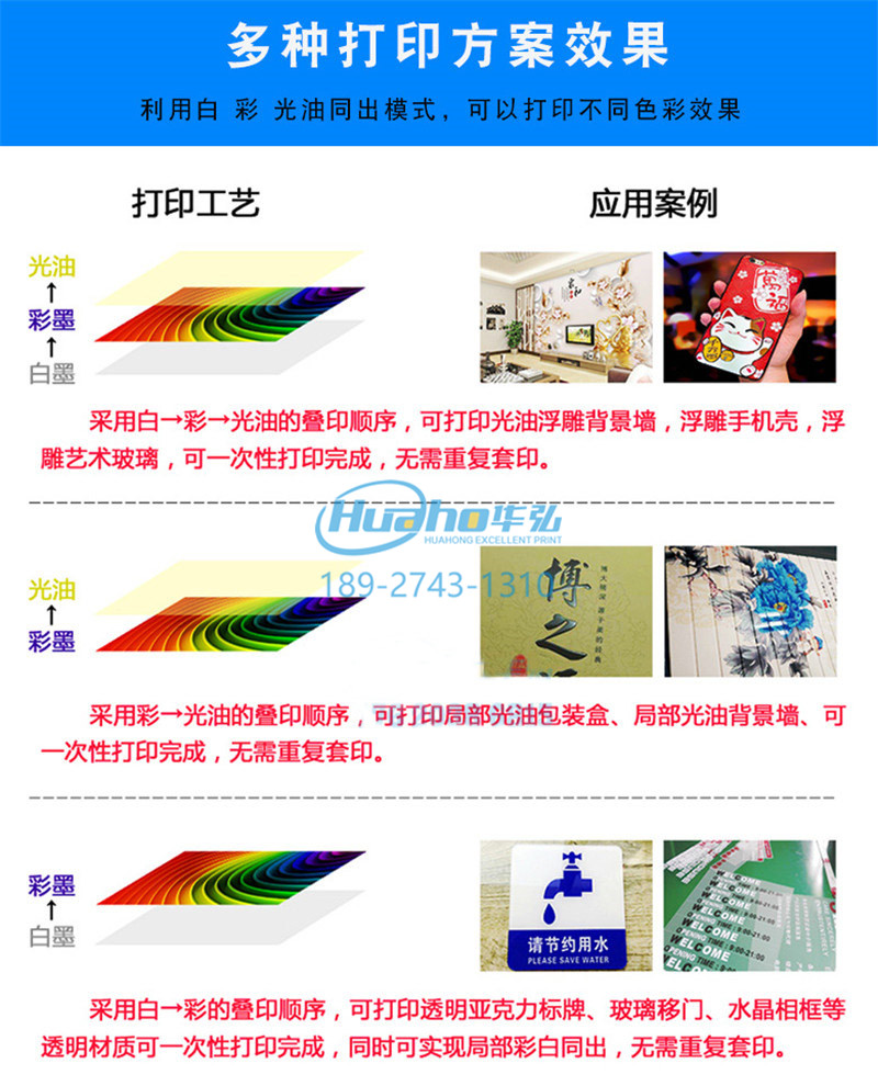 uv圓平一體打印機多種打印方案 uv圓平一體打印機多種打印方案